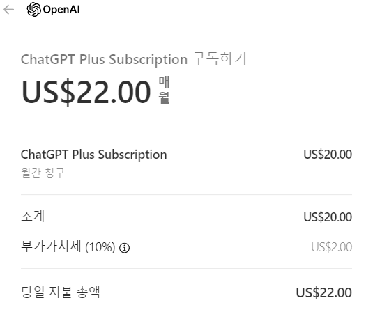 chatgpt4 plus subcription